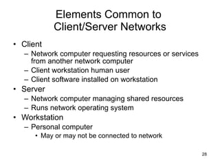 Elements Common to  Client/Server Networks Client Network computer requesting resources or services from another network computer Client workstation human user Client software installed on workstation Server Network computer managing shared resources Runs network operating system Workstation Personal computer May or may not be connected to network 