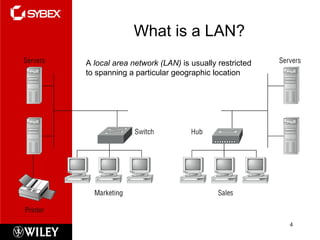 What is a LAN? A  local area network (LAN)  is usually restricted to spanning a particular geographic location  