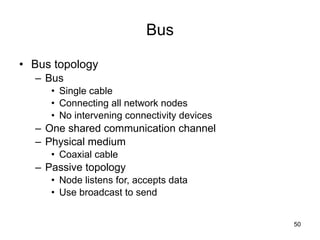 Bus Bus topology Bus  Single cable Connecting all network nodes No intervening connectivity devices One shared communication channel Physical medium Coaxial cable Passive topology Node listens for, accepts data Use broadcast to send 