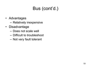 Bus (cont’d.) Advantages Relatively inexpensive Disadvantage Does not scale well Difficult to troubleshoot Not very fault tolerant 