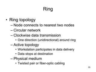 Ring Ring topology Node connects to nearest two nodes Circular network Clockwise data transmission One direction (unidirectional) around ring Active topology Workstation participates in data delivery Data stops at destination Physical medium Twisted pair or fiber-optic cabling 