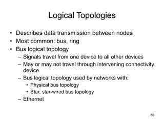 Logical Topologies Describes data transmission between nodes Most common: bus, ring Bus logical topology Signals travel from one device to all other devices May or may not travel through intervening connectivity device Bus logical topology used by networks with: Physical bus topology Star, star-wired bus topology Ethernet 