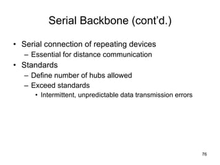 Serial Backbone (cont’d.) Serial connection of repeating devices Essential for distance communication Standards  Define number of hubs allowed Exceed standards Intermittent, unpredictable data transmission errors 