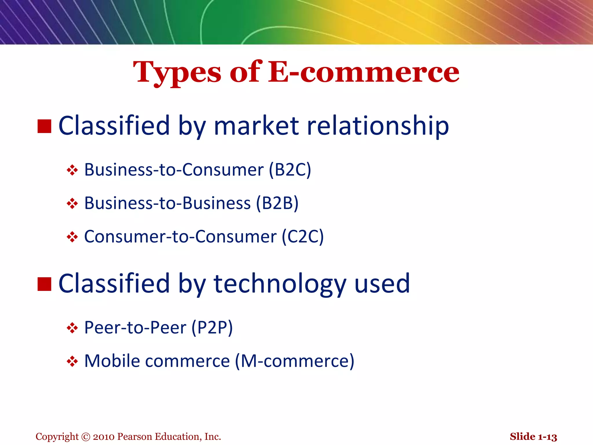 Copyright © 2010 Pearson Education, Inc.Types of E-commerceClassified by market relationshipBusiness-to-Consumer (B2C)Business-to-Business (B2B)Consumer-to-Consumer (C2C)Classified by technology usedPeer-to-Peer (P2P)Mobile commerce (M-commerce)Slide 1-13
