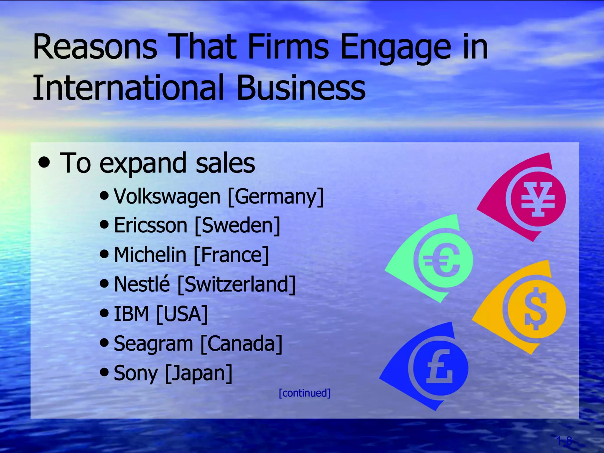 Chapter 1 (Introduction to International Business and its global linkages)