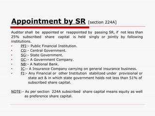Appointment by SR   [section 224A] Auditor shall  be  appointed or  reappointed by  passing SR, if  not less than 25%  subscribed  share  capital  is  held  singly  or  jointly  by  following institutions. PFI :- Public Financial Institution. CG :- Central Government. SG :- State Government. GC :- A Government Company. NB :- A National Bank. IC :- A Insurance Company carrying on general insurance business. FI :- Any Financial or  other Institution  stabilized under  provisional or state act & in which state government holds not less than 51% of subscribed share capital. NOTE :- As per section  224A subscribed  share capital means equity as well as preference share capital. 
