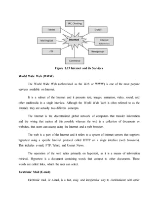 Figure 1.23 Internet and its Services
World Wide Web (WWW)
The World Wide Web (abbreviated as the Web or WWW) is one of the most popular
services available on Internet.
It is a subset of the Internet and it presents text, images, animation, video, sound, and
other multimedia in a single interface. Although the World Wide Web is often referred to as the
Internet, they are actually two different concepts.
The Internet is the decentralized global network of computers that transfer information
and the wiring that makes all this possible whereas the web is a collection of documents or
websites, that users can access using the Internet and a web browser.
The web is a part of the Internet and it refers to a system of Internet servers that supports
hypertext using a specific Internet protocol called HTTP on a single interface (web browsers).
This includes e-mail, FTP, Telnet, and Usenet News.
The operation of the web relies primarily on hypertext, as it is a means of information
retrieval. Hypertext is a document containing words that connect to other documents. These
words are called links, which the user can select.
Electronic Mail (E-mail)
Electronic mail, or e-mail, is a fast, easy, and inexpensive way to communicate with other
IRC, Chatting
Internet
Telephony
Telnet
Mailing List
FTP
E-Mail
Newsgroups
Commerce
Internet
 