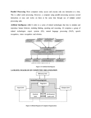 Parallel Processing Most computers today access and execute only one instruction at a time.
This is called serial processing. However, a computer using parallel processing accesses several
instructions at once and works on them at the same time through use of multiple central
processing units.
Artificial Intelligence (AI) It refers to a series of related technologies that tries to simulate and
reproduce human behavior, including thinking, speaking and reasoning. AI comprises a group of
related technologies: expert systems (ES), natural language processing (NLP), speech
recognition, vision recognition and robotics.
Figure 1.5 Artificial Intelligence
1.4 BLOCK DIAGRAM OF COMPUTER ORGANIZATION
Figure 1.6 Block Diagram of ComputerOrganization
Central ProcessingUnit
Registers
Input Unit
Control
Unit
Arithmetic/
Logic unit
Output Unit
Memory Unit
 