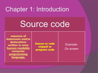 Chapter 1: Introduction