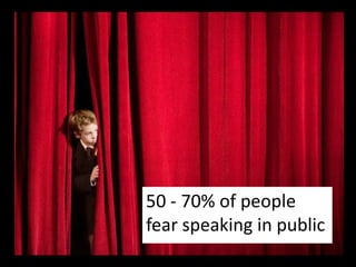 50 - 70% of people fear speaking in public