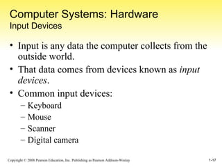 Computer Systems: Hardware Input Devices Input is any data the computer collects from the outside world. That data comes from devices known as  input devices . Common input devices: Keyboard Mouse Scanner Digital camera 