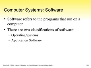 Computer Systems: Software Software refers to the programs that run on a computer. There are two classifications of software: Operating Systems Application Software 