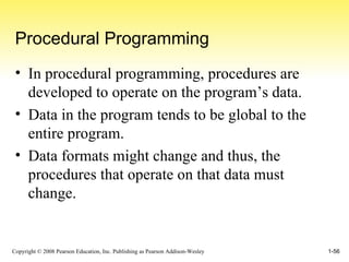 Procedural Programming In procedural programming, procedures are developed to operate on the program’s data. Data in the program tends to be global to the entire program. Data formats might change and thus, the procedures that operate on that data must change. 