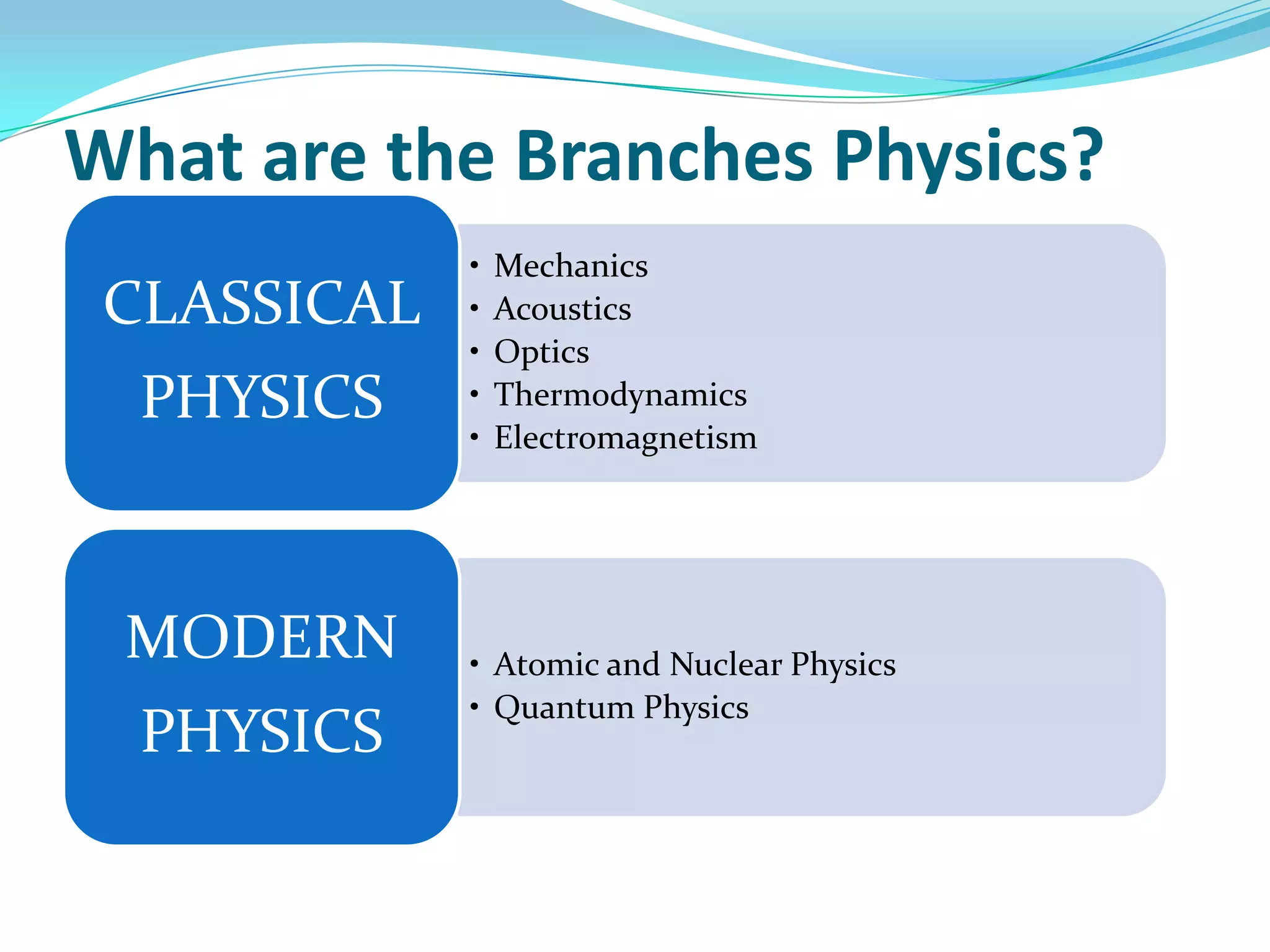 Classical PhysicsMechanics – the study of forces acting on bodies.Statics – on bodies at rest.Kinematics – on motion without regard to its cause.Dynamics – on motion and forces that affect it.Acoustics – study of the production of and the propagation of sound waves.Optics -  study of light.Thermodynamics – study of the relationship between heat and other forms of energy.Electromagnetism – study of the properties of electric current and magnetism, and their relationship.