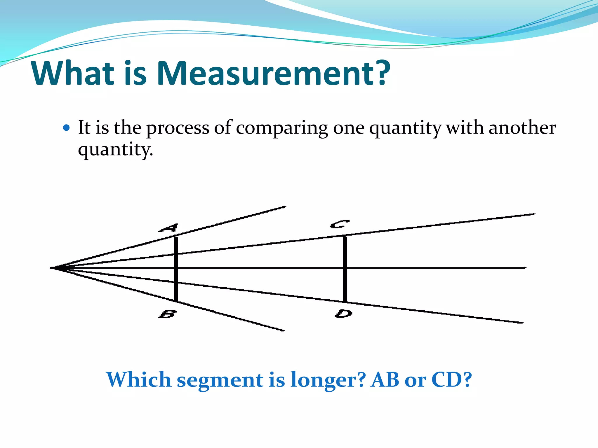 What is a standard/unit of measurement?It is a quantity or amount that everyone agrees on.		For instance, in the ancient period, the cubit,  which is agreed upon by the ancient people as the measure from a man’s elbow to the tip of the middle finger.