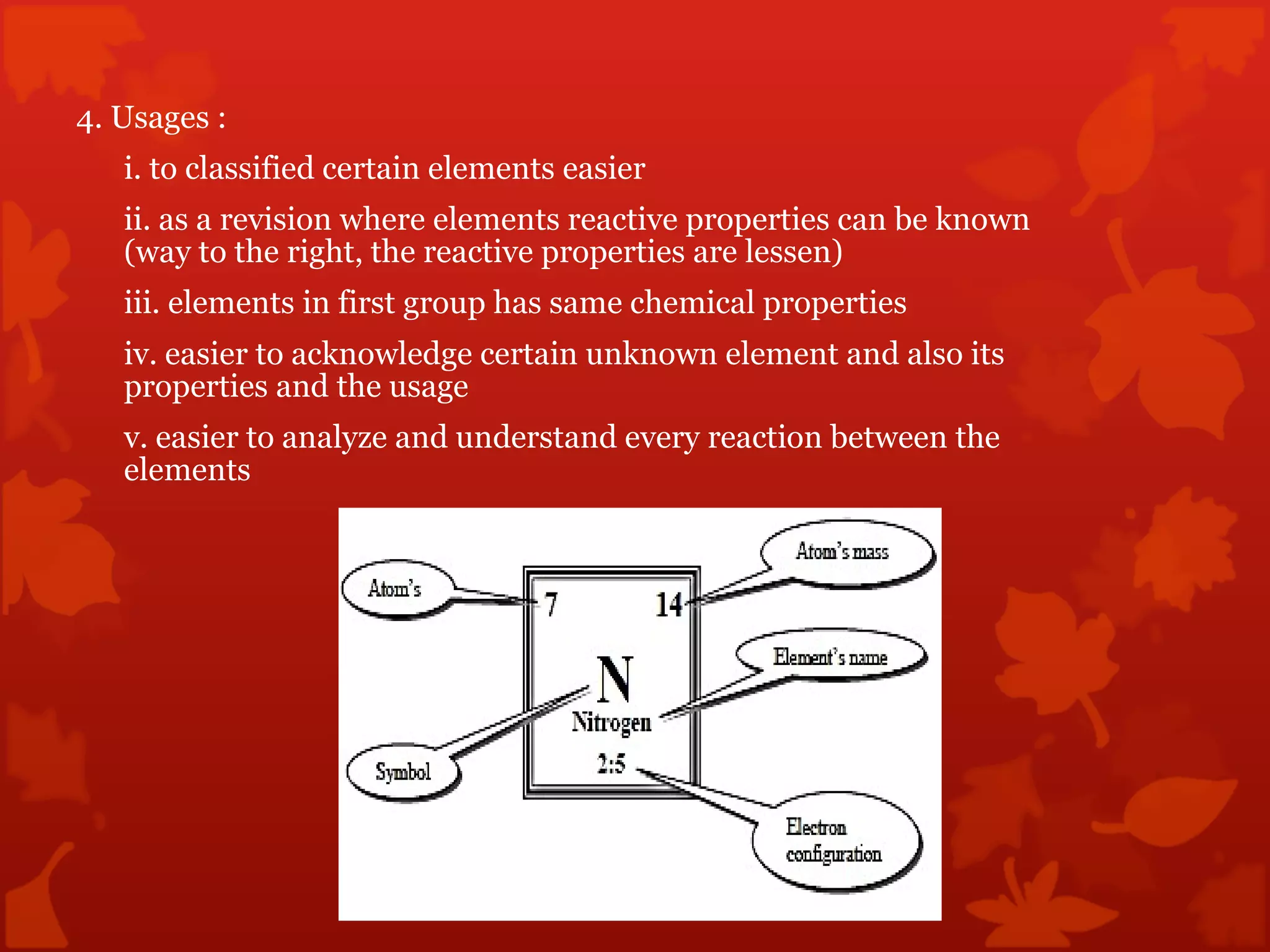 4. Usages :  i. to classified certain elements easier  ii. as a revision where elements reactive properties can be known  (way to the right, the reactive properties are lessen)  iii. elements in first group has same chemical properties  iv. easier to acknowledge certain unknown element and also its  properties and the usage  v. easier to analyze and understand every reaction between the  elements  