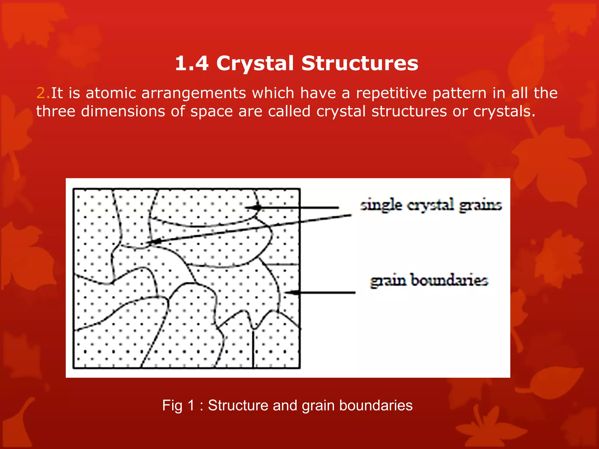 1.4 Crystal Structures  It is atomic arrangements which have a repetitive pattern in all the three dimensions of space are called crystal structures or crystals.  Fig 1 : Structure and grain boundaries  