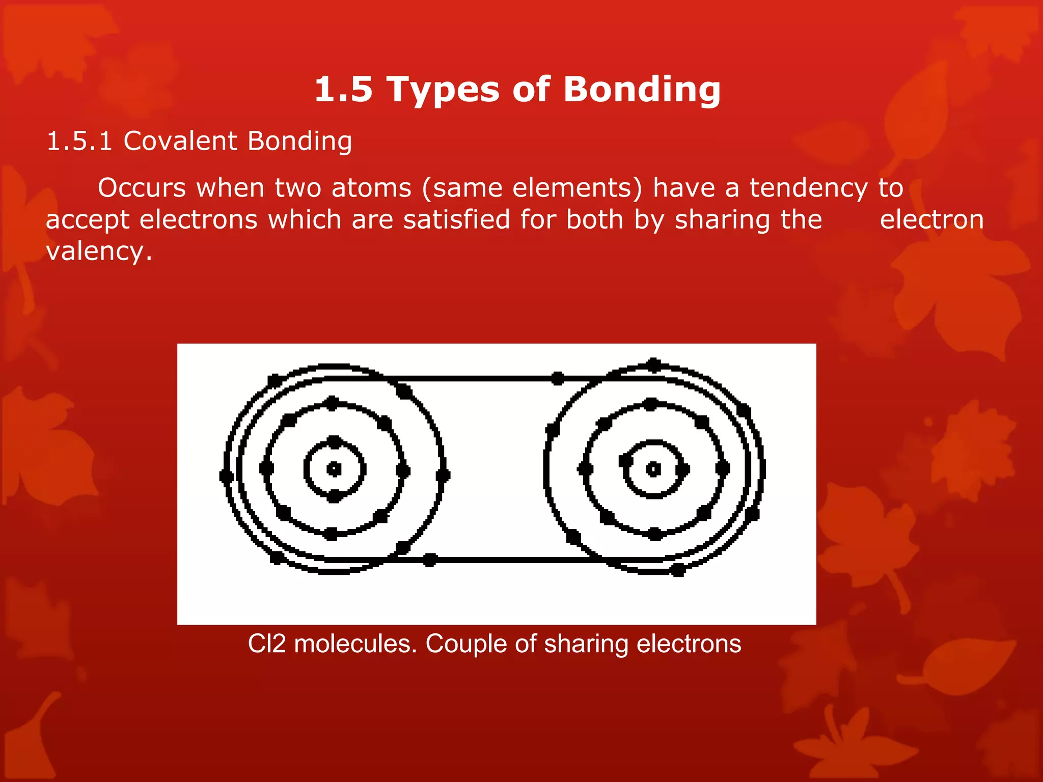 1.5 Types of Bonding 1.5.1 Covalent Bonding Occurs when two atoms (same elements) have a tendency to  accept electrons which are satisfied for both by sharing the  electron valency. Cl2 molecules. Couple of sharing electrons 
