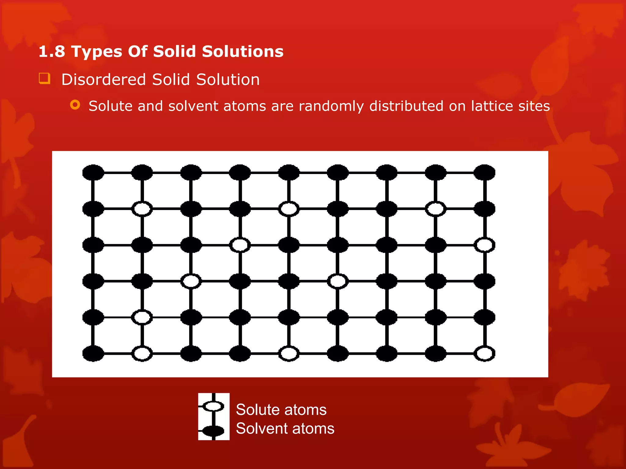 1.8 Types Of Solid Solutions  Disordered Solid Solution  Solute and solvent atoms are randomly distributed on lattice sites  Solute atoms  Solvent atoms  