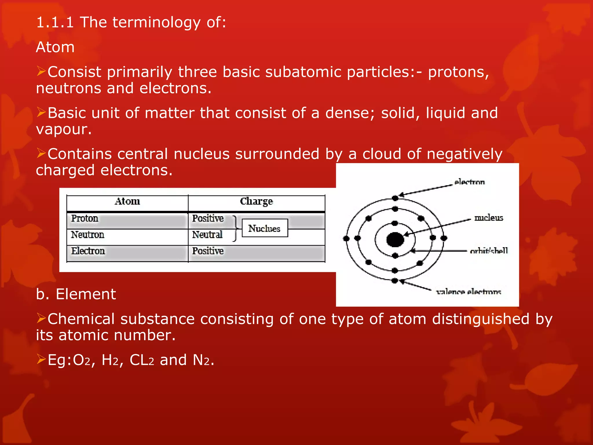 1.1.1 The terminology of: Atom Consist primarily three basic subatomic particles:- protons, neutrons and electrons. Basic unit of matter that consist of a dense; solid, liquid and vapour. Contains central nucleus surrounded by a cloud of negatively charged electrons. b. Element Chemical substance consisting of one type of atom distinguished by its atomic number. Eg:O 2 , H 2 , CL 2  and N 2 . 