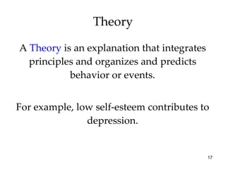A  Theory  is   an explanation that integrates principles and organizes and predicts behavior or events. For example, low self-esteem contributes to depression. Theory 