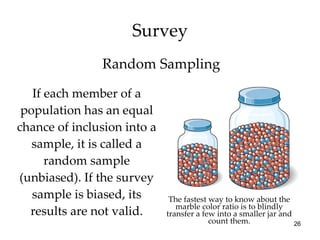 Survey If each member of a population has an equal chance of inclusion into a sample, it is called a random sample (unbiased). If the survey sample is biased, its results are not valid. Random Sampling The fastest way to know about the marble color ratio is to blindly transfer a few into a smaller jar and count them. 
