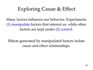 Many factors influence our behavior. Experiments  (1)   manipulate  factors that interest us, while other factors are kept under  (2) control . Effects generated by manipulated factors isolate cause and effect relationships. Exploring Cause & Effect 