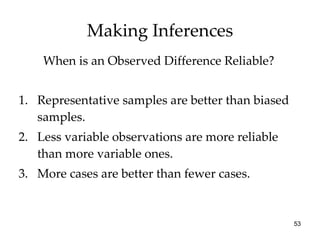 Making Inferences Representative samples are better than biased samples. Less variable observations are more reliable than more variable ones. More cases are better than fewer cases. When is an Observed Difference Reliable? 