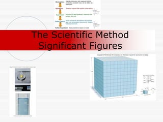 The Scientific MethodSignificant Figures 