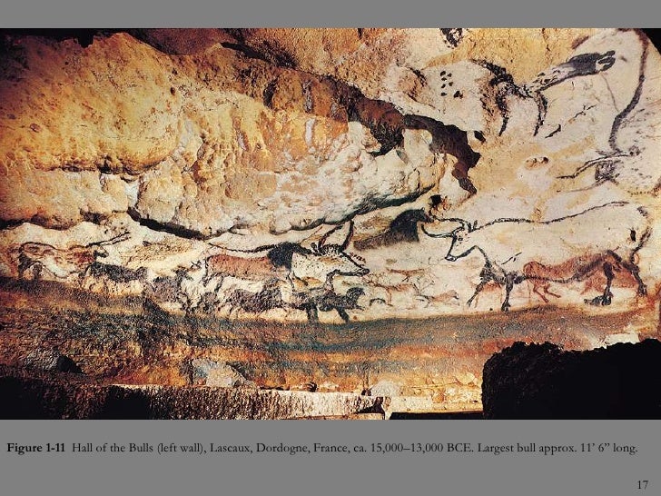 an evaluation of the changes during the transition from paleolithic to neolithic lifestyle History - paleolithic/neolithic societies lifestyle like they did in the paleolithic era this is when the transition started to happen between the paleolithic . an evaluation of the changes during the transition from paleolithic to neolithic lifestyle History - paleolithic/neolithic societies lifestyle like they did in the paleolithic era this is when the transition started to happen between the paleolithic .