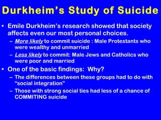 Durkheim’s Study of Suicide Emile Durkheim’s research showed that society affects even our most personal choices. More likely  to commit suicide : Male Protestants who were wealthy and unmarried Less likely  to commit: Male Jews and Catholics who were poor and married One of the basic findings:  Why? The differences between these groups had to do with “social integration” Those with strong social ties had less of a chance of COMMITING suicide 