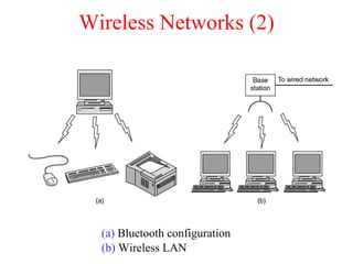 Wireless Networks (2) (a)  Bluetooth configuration (b)  Wireless LAN 