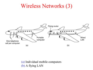 Wireless Networks (3) (a)  Individual mobile computers (b)  A flying LAN 
