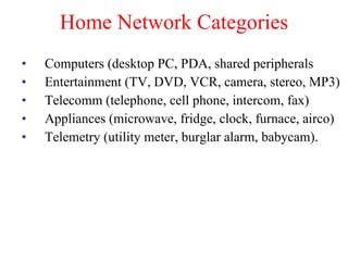 Home Network Categories Computers (desktop PC, PDA, shared peripherals Entertainment (TV, DVD, VCR, camera, stereo, MP3) Telecomm (telephone, cell phone, intercom, fax) Appliances (microwave, fridge, clock, furnace, airco) Telemetry (utility meter, burglar alarm, babycam). 