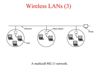 Wireless LANs (3) A multicell 802.11 network. 