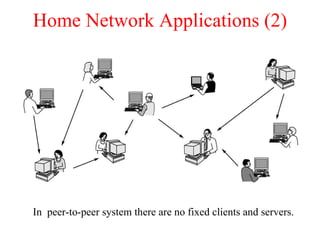 Home Network Applications (2) In  peer-to-peer system there are no fixed clients and servers. 