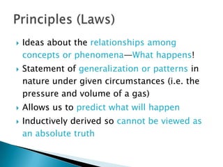    Ideas about the relationships among
    concepts or phenomena—What happens!
   Statement of generalization or patterns in
    nature under given circumstances (i.e. the
    pressure and volume of a gas)
   Allows us to predict what will happen
   Inductively derived so cannot be viewed as
    an absolute truth
 