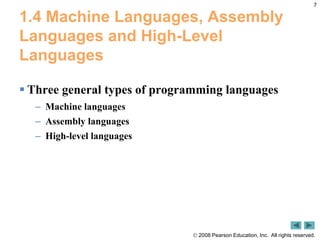 Chapter1- Introduction to Computers and the Internet | PPTX