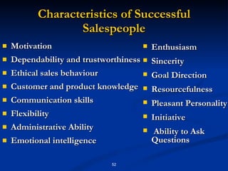 Characteristics of Successful Salespeople Motivation Dependability and trustworthiness Ethical sales behaviour Customer and product knowledge Communication skills Flexibility Administrative Ability  Emotional intelligence Enthusiasm  Sincerity  Goal Direction  Resourcefulness  Pleasant Personality Initiative  Ability to Ask Questions  