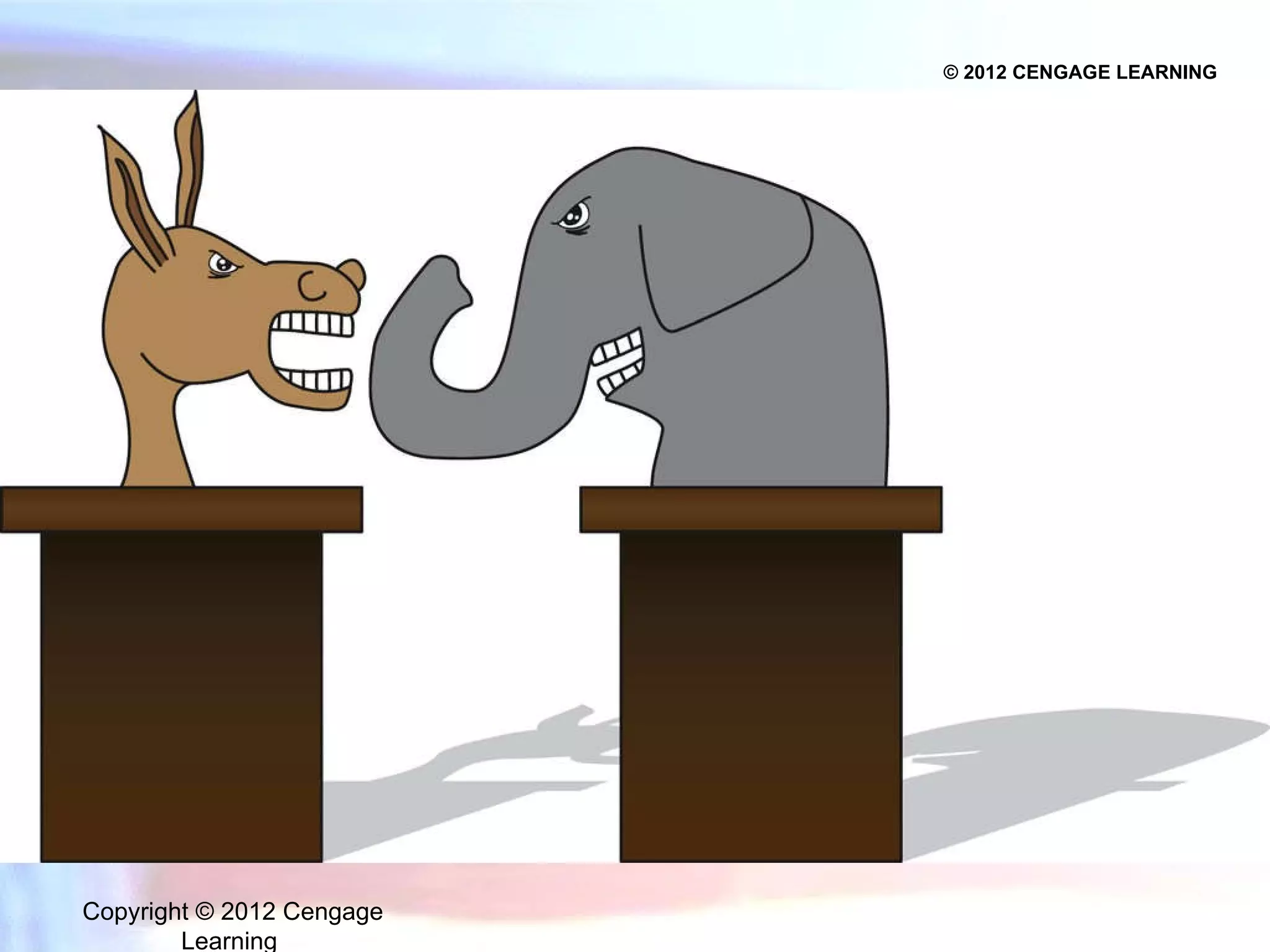 Copyright © 2012 Cengage Learning  © 2012 CENGAGE LEARNING 