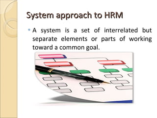 Chapter 1 Strategic HRM | PPT