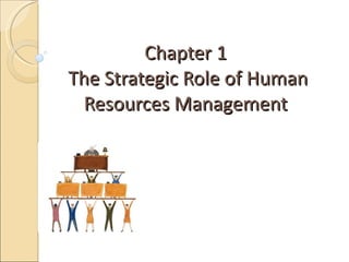 Chapter 1  The Strategic Role of Human Resources Management  