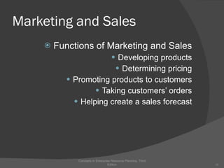 Marketing and Sales Functions of Marketing and Sales Developing products Determining pricing Promoting products to customers Taking customers’ orders Helping create a sales forecast Concepts in Enterprise Resource Planning, Third Edition 
