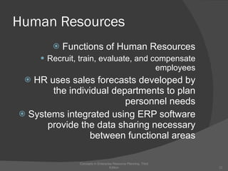 Human Resources Functions of Human Resources Recruit, train, evaluate, and compensate employees HR uses sales forecasts developed by the individual departments to plan personnel needs Systems integrated using ERP software provide the data sharing necessary between functional areas Concepts in Enterprise Resource Planning, Third Edition 