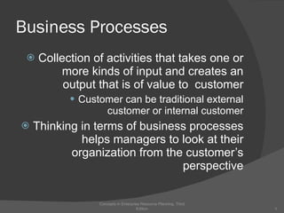 Business Processes Collection of activities that takes one or more kinds of input and creates an output that is of value to  customer Customer can be traditional external customer or internal customer Thinking in terms of business processes helps managers to look at their organization from the customer’s perspective Concepts in Enterprise Resource Planning, Third Edition 