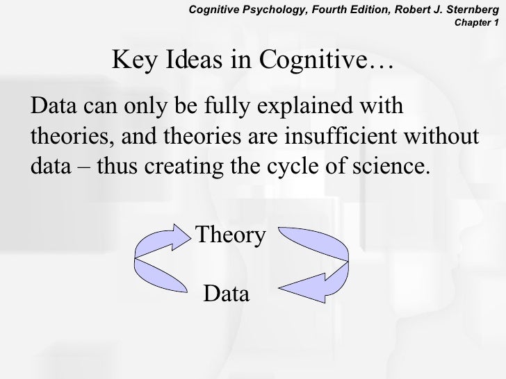 causal inferences and ecological validity essay Valid causal inference is central to progress in theoretical and applied inferences from experimental studies should be validated with alternative on the application of probability theory to agricultural experiments: essay on principles. causal inferences and ecological validity essay Valid causal inference is central to progress in theoretical and applied inferences from experimental studies should be validated with alternative on the application of probability theory to agricultural experiments: essay on principles.