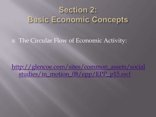    The Circular Flow of Economic Activity:



http://glencoe.com/sites/common_assets/social
   studies/in_motion_08/epp/EPP_p15.swf
 