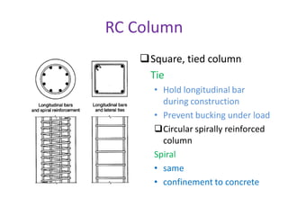RC Column
    Square, tied column
     Tie
      • Hold longitudinal bar
        during construction
      • Prevent bucking under load
      Circular spirally reinforced
        column
      Spiral
      • same
      • confinement to concrete
 