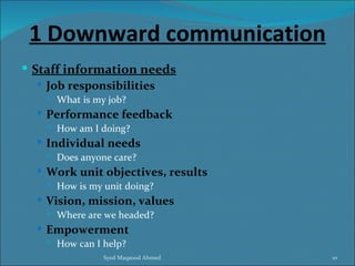 1 Downward communication
 Staff information needs
    Job responsibilities
       What is my job?
   Performance feedback
     How am I doing?

   Individual needs
     Does anyone care?

   Work unit objectives, results
     How is my unit doing?

   Vision, mission, values
     Where are we headed?

   Empowerment
     How can I help?

                  Syed Maqsood Ahmed   10
 