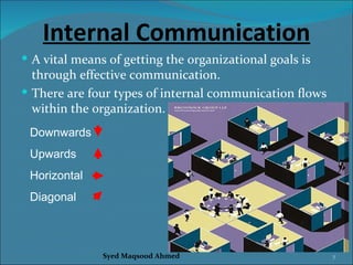 Internal Communication
 A vital means of getting the organizational goals is
  through effective communication.
 There are four types of internal communication flows
  within the organization.
 Downwards
 Upwards
 Horizontal
 Diagonal



               Syed Maqsood Ahmed                        7
 